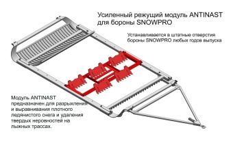 Усиленный режущий модуль ANTINAST для бороны SNOWPRO