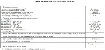 Анализатор АКПМ-1-02Т Альфа БАССЕНС